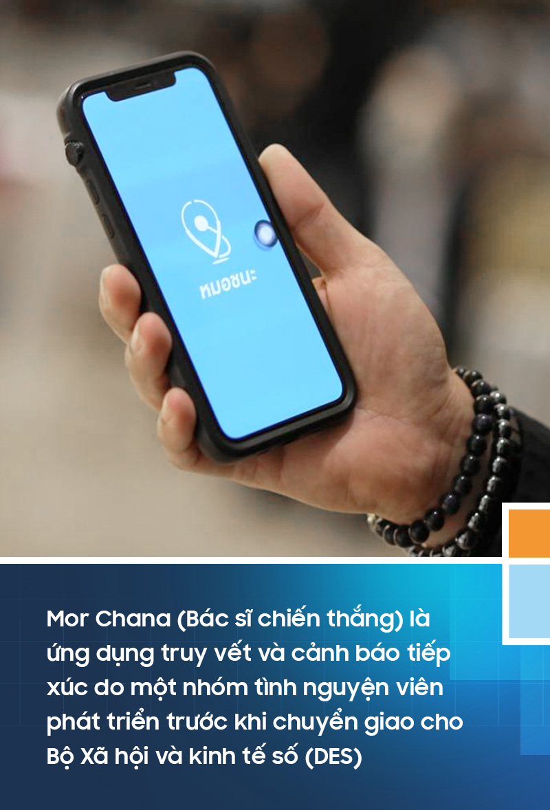 Trong mê hồn trận các app thời COVID-19 - Ảnh 5.