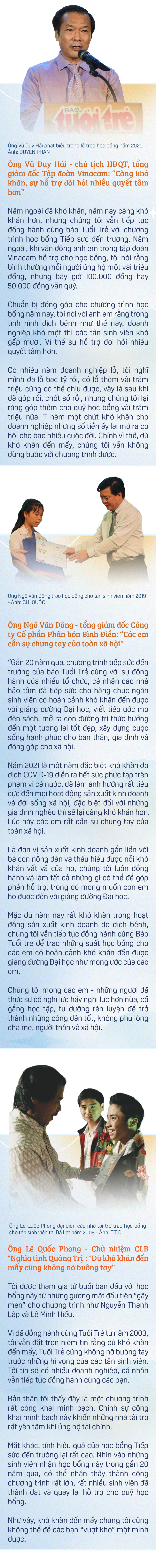 Tiếp sức đến trường 2021: Một mùa học bổng thật đặc biệt! - Ảnh 6.