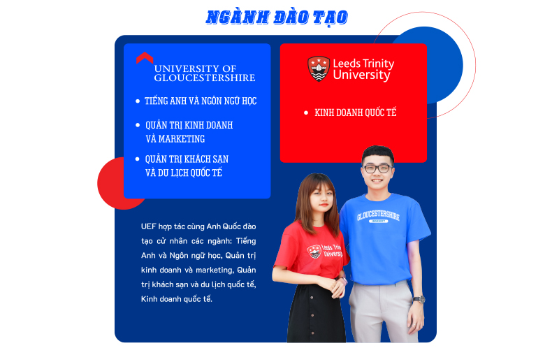 Du học tại chỗ nhận bằng cấp cử nhân Anh Quốc, Hoa Kỳ - Ảnh 4.
