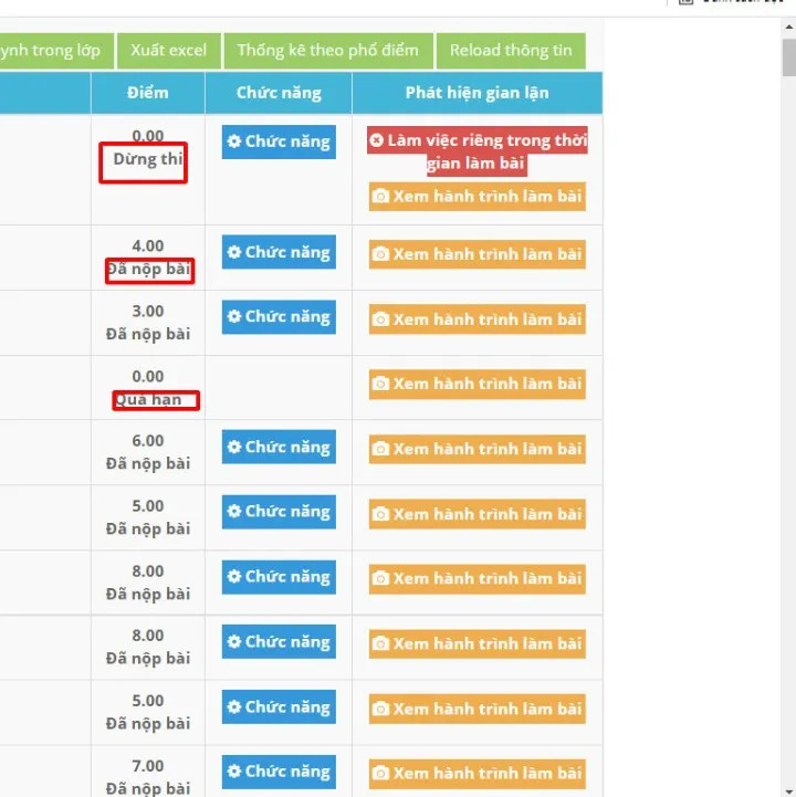 789.vn phát triển hệ sinh thái dạy học, kiểm tra trực tuyến - Ảnh 3. 789.vn phát triển hệ sinh thái dạy học, kiểm tra trực tuyến - Ảnh 3.