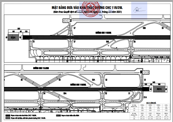 Hoàn thành, khai thác toàn bộ đường băng 1B sân bay Nội Bài - Ảnh 3.