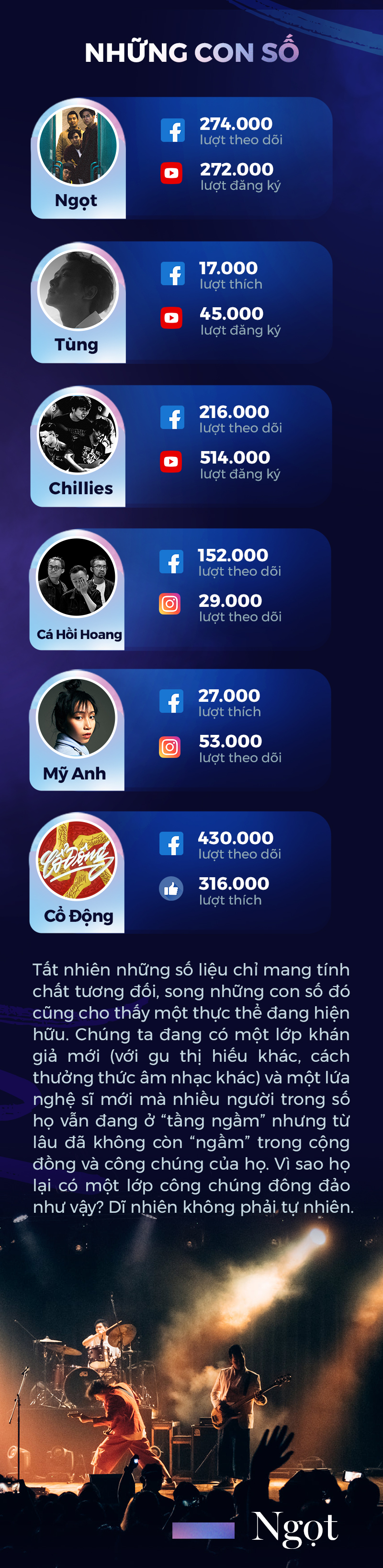 Những mầm gió gen Y, Z: Cú chạm thế hệ vào tương lai nhạc Việt? - Ảnh 8.