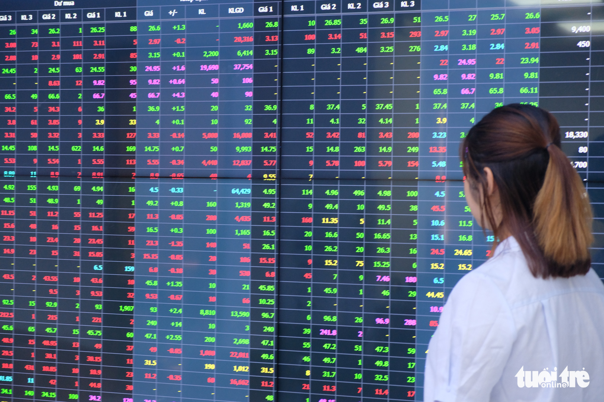 Bị phạt vì dùng 102 tài khoản để thao túng cổ phiếu - Ảnh 1.