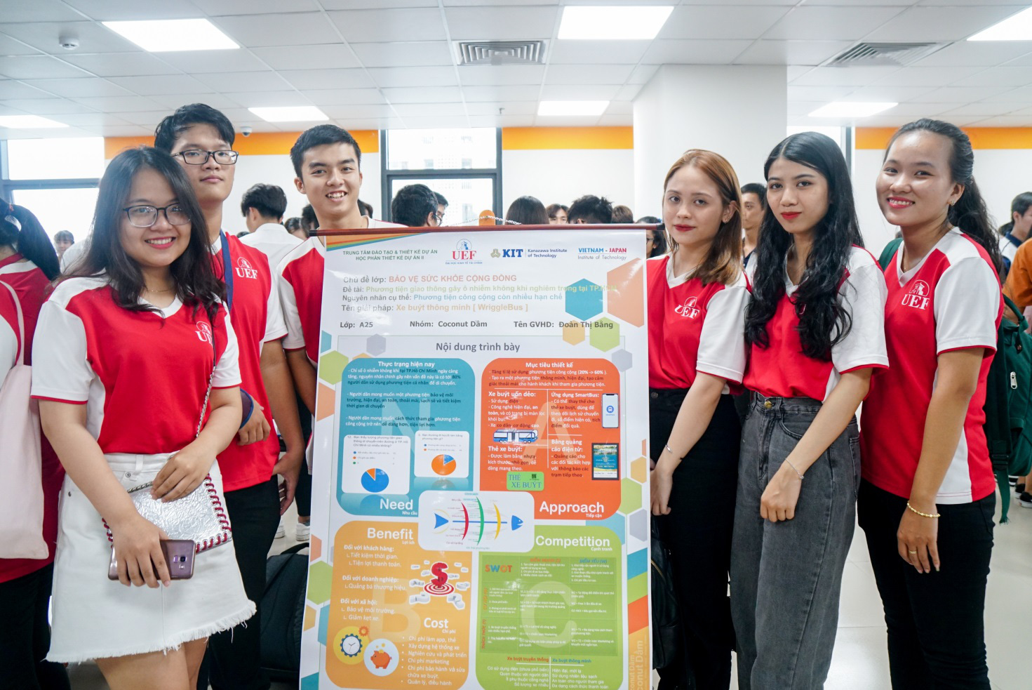 Học đại học là hành trình tìm về ‘đứa trẻ bên trong’ của mỗi cá nhân gen Z - Ảnh 3. Học đại học là hành trình tìm về ‘đứa trẻ bên trong’ của mỗi cá nhân gen Z - Ảnh 3.