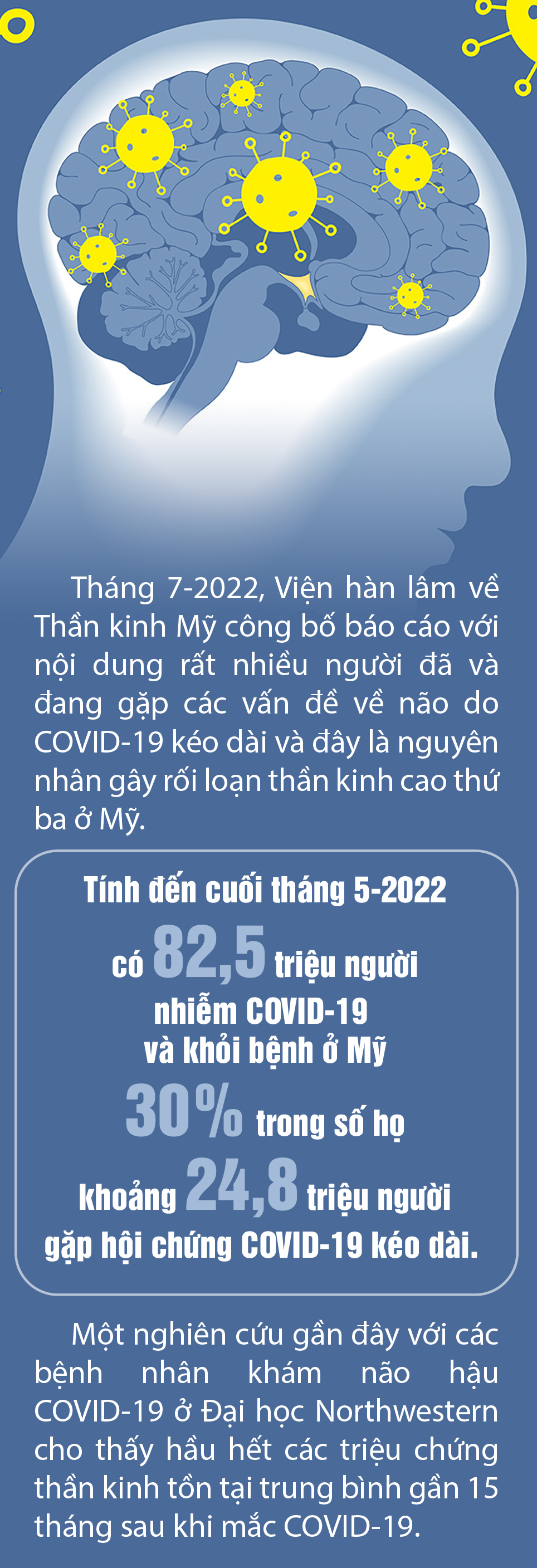 COVID-19 đã làm gì não của chúng ta - Ảnh 12.