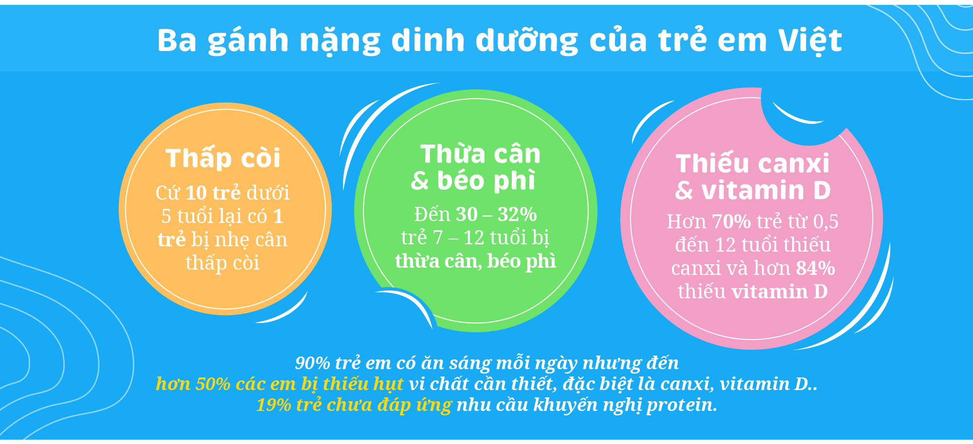 Giám đốc marketing Frieslandcampina VN: giúp trẻ em Việt thể chất vững vàng, bắt đầu từ bữa sáng - Ảnh 2.