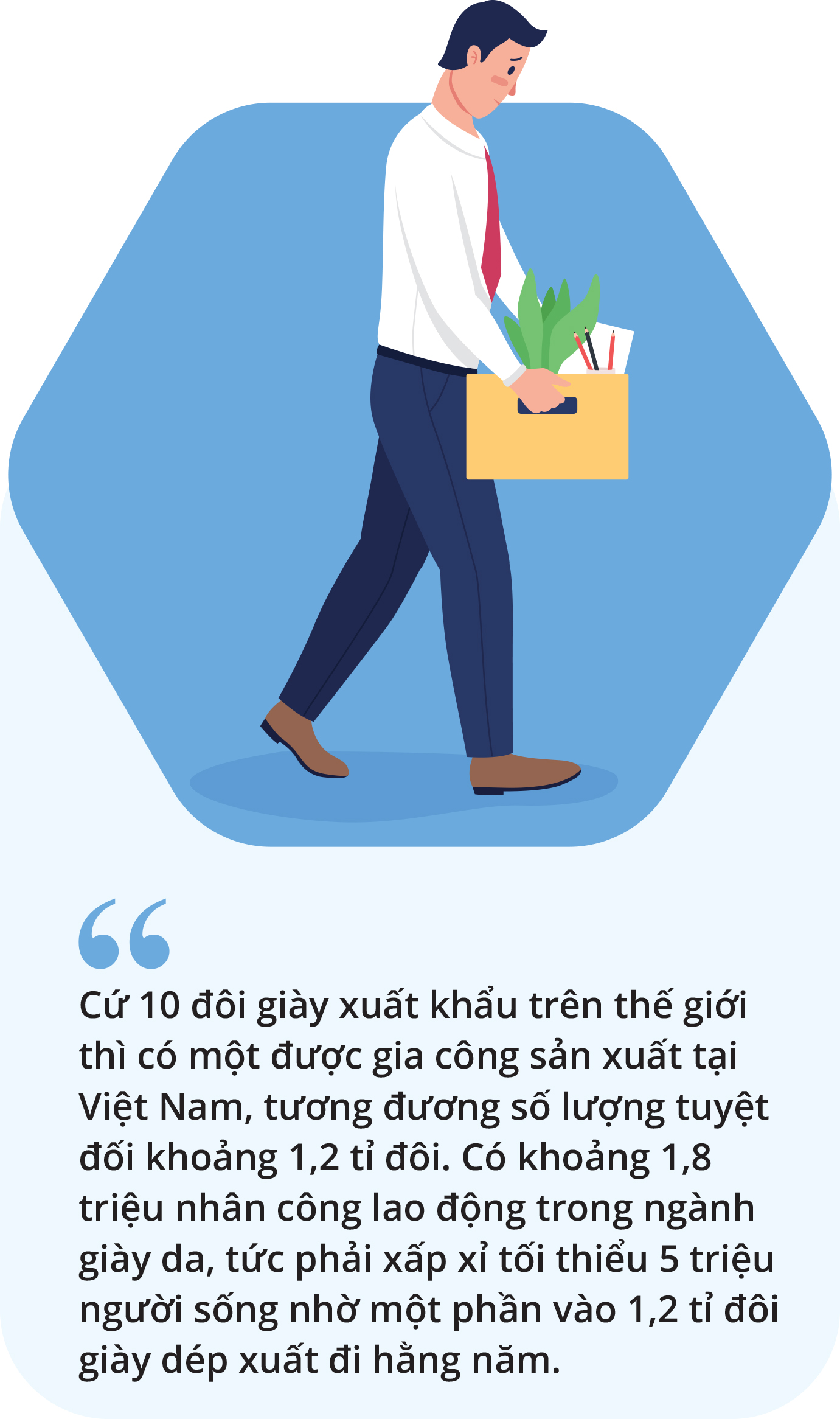 Sự khốc liệt của thị trường lao động - Ảnh 3.
