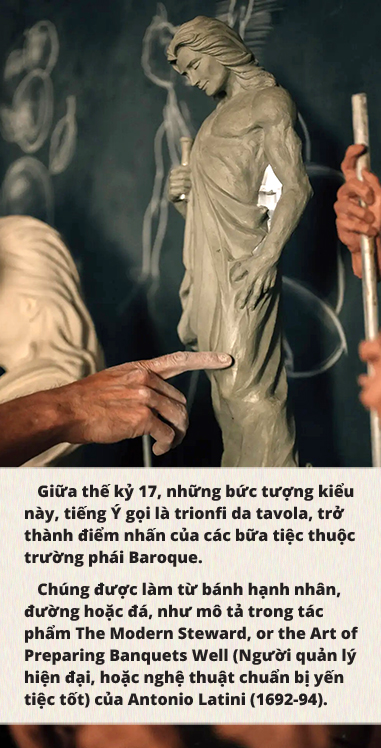 Điêu khắc bơ - Ảnh 8.