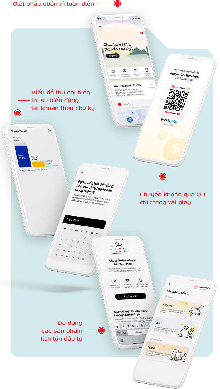Loay hoay với quản lý tài chính cá nhân: Đâu là giải pháp? - Ảnh 7.