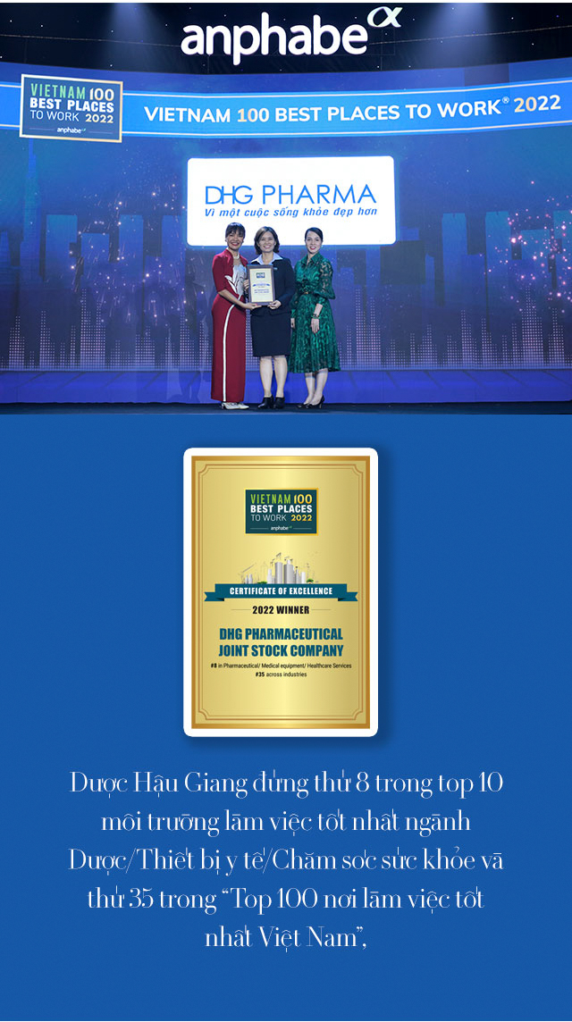 Một năm nâng tầm các giá trị bền vững của Dược Hậu Giang - Ảnh 6.