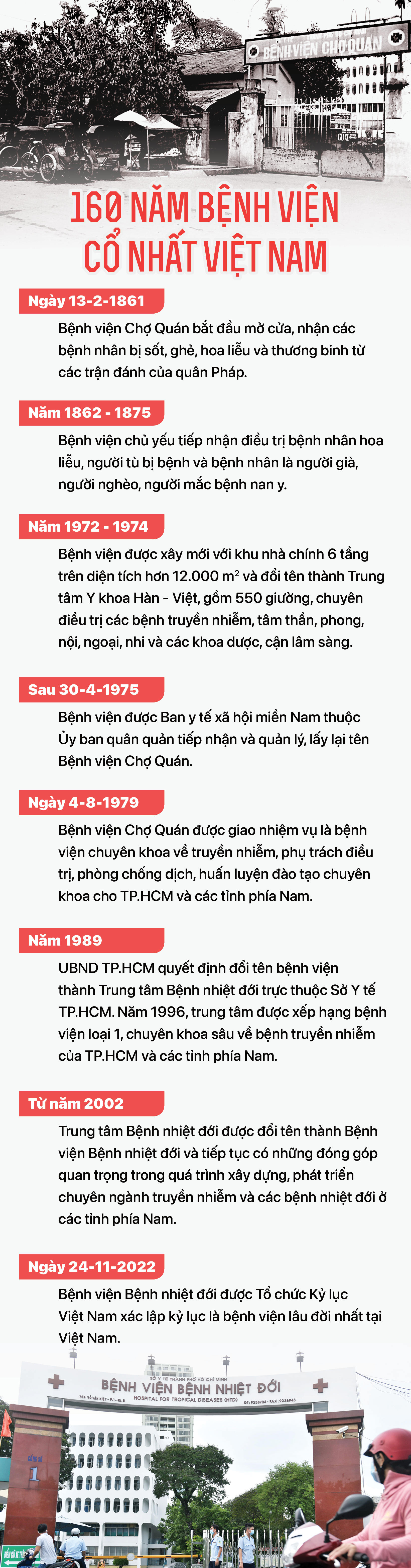 Bệnh viện cổ nhất Việt Nam, có cả trại giam - Ảnh 17.