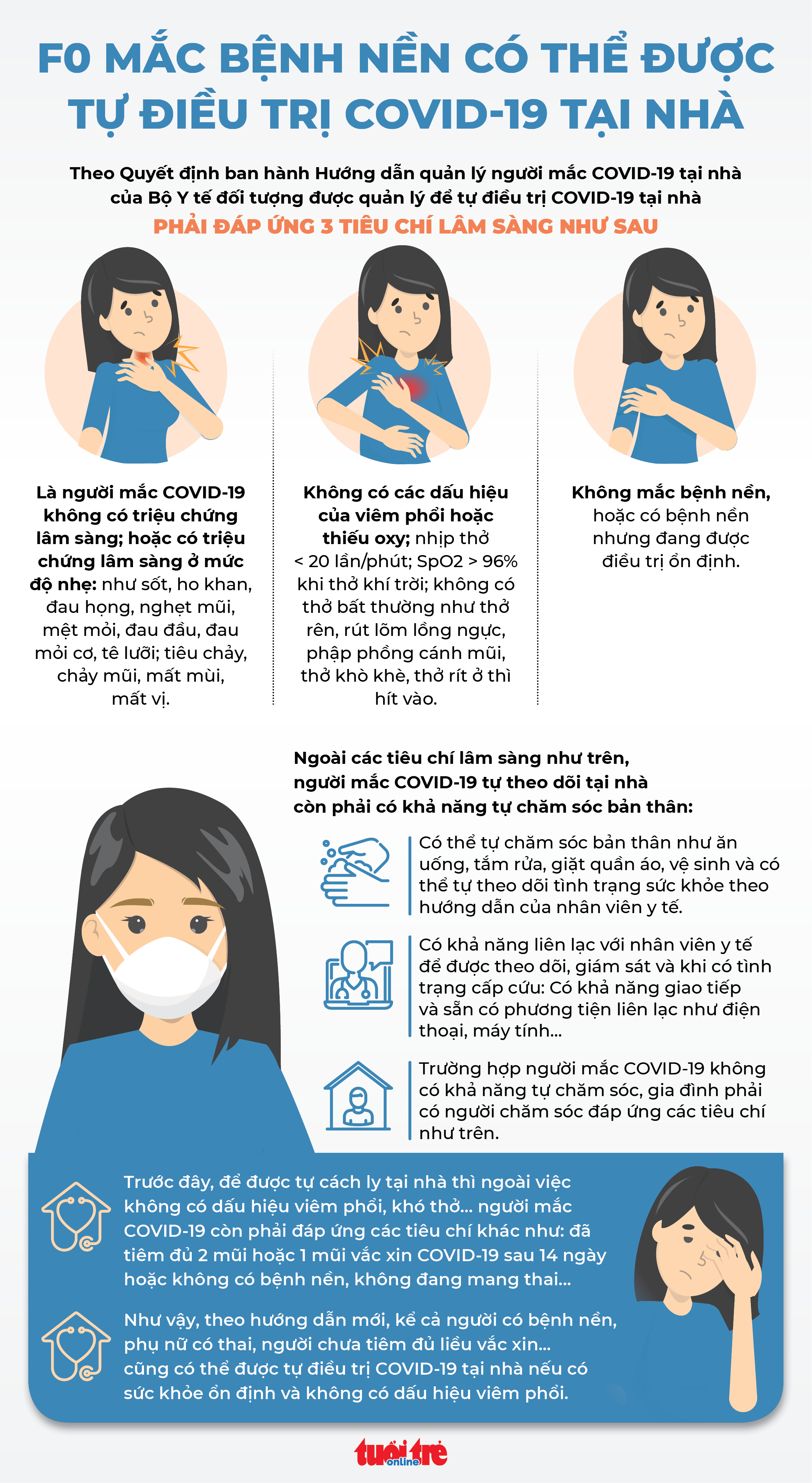 Tin sáng 9-2: Khảo sát cha mẹ về tiêm vắc xin COVID-19 cho trẻ 5 đến dưới 12 tuổi, có 60,6% đồng ý - Ảnh 4.