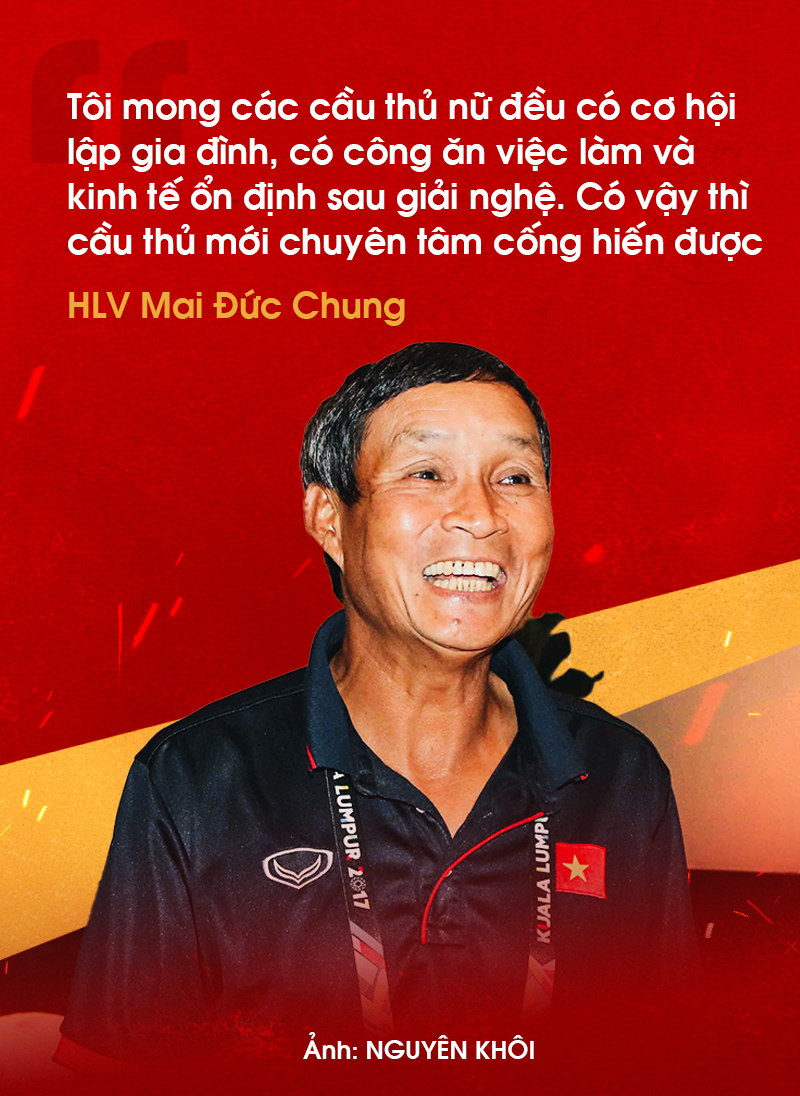HLV Mai Đức Chung - Người nặng nợ với bóng đá nữ Việt Nam - Ảnh 10.