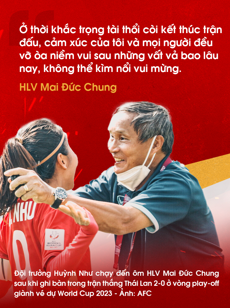 HLV Mai Đức Chung - Người nặng nợ với bóng đá nữ Việt Nam - Ảnh 4.