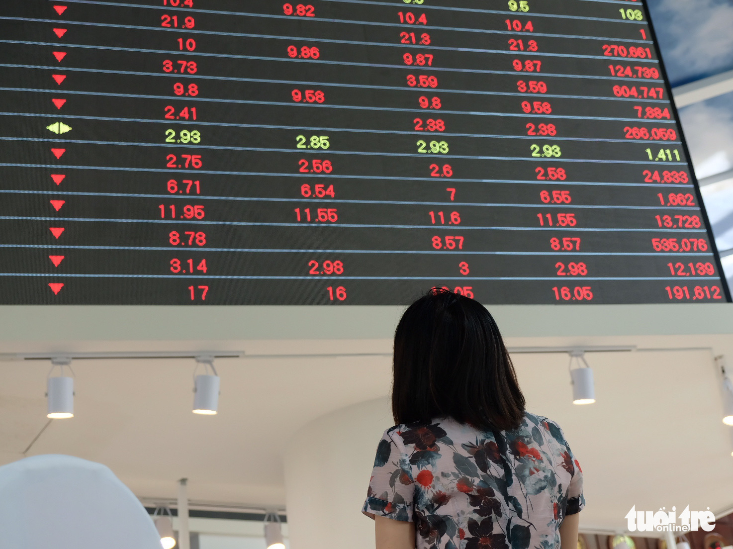 Chứng khoán vẫn lao dốc, cổ phiếu dầu khí cũng giảm mạnh - Ảnh 1. Chứng khoán vẫn lao dốc, cổ phiếu dầu khí cũng giảm mạnh - Ảnh 1.