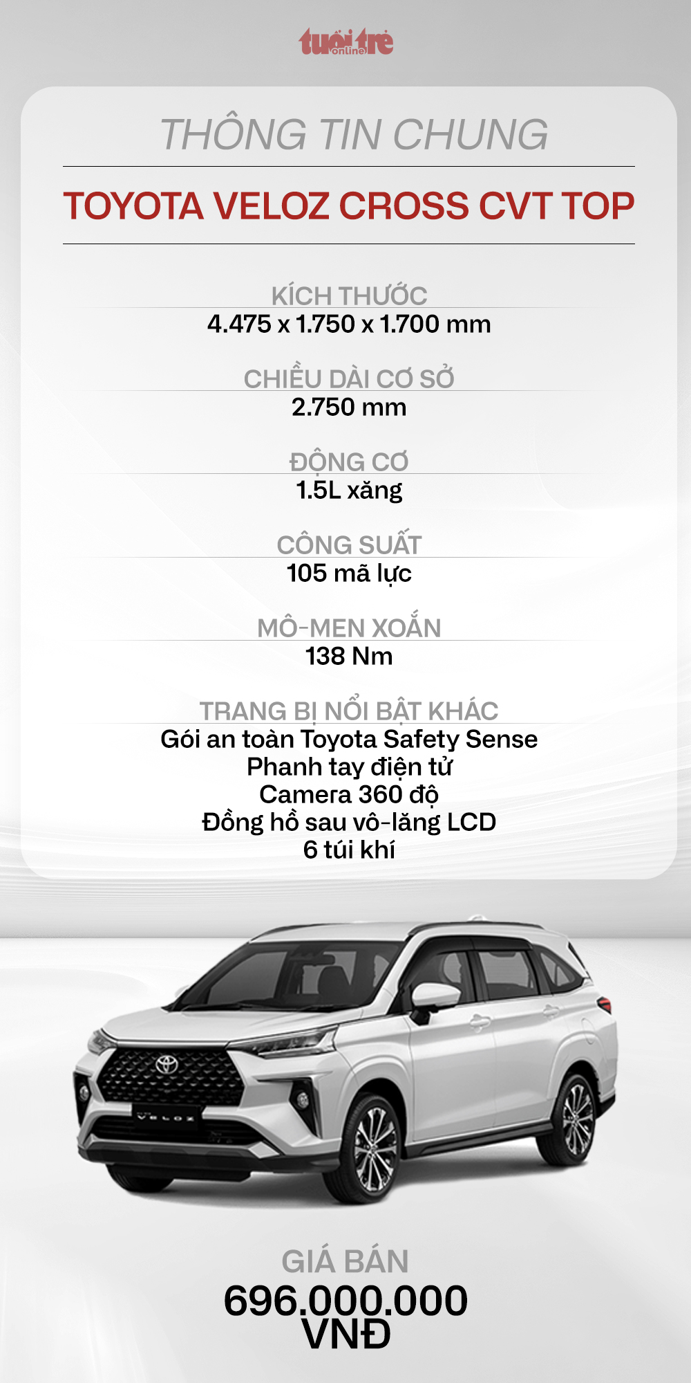 Toyota Veloz Cross, Avanza Premio ra mắt Việt Nam: Giá cao nhất chưa tới 700 triệu đồng, đấu Xpander - Ảnh 6. Toyota Veloz Cross, Avanza Premio ra mắt Việt Nam: Giá cao nhất chưa tới 700 triệu đồng, đấu Xpander - Ảnh 6.