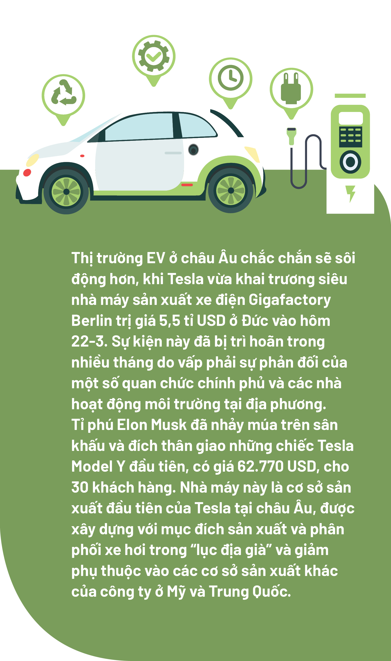 Xe điện: Hành trình thế kỷ - Ảnh 10.