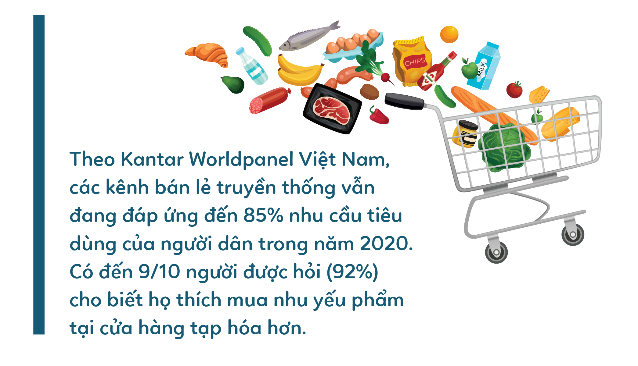 Chợ truyền thống ở đô thị - Ảnh 6.