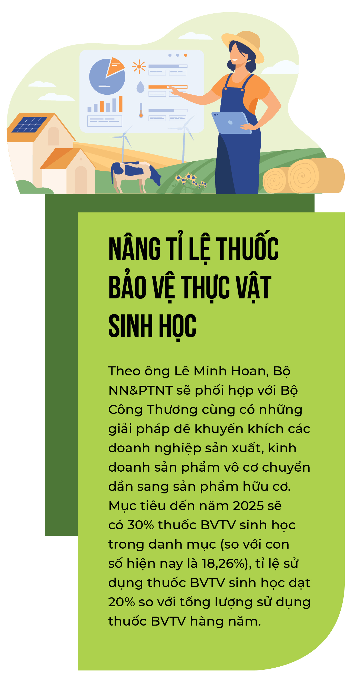 Bộ trưởng Lê Minh Hoan: Bước qua nền nông nghiệp đánh đổi - Ảnh 8.