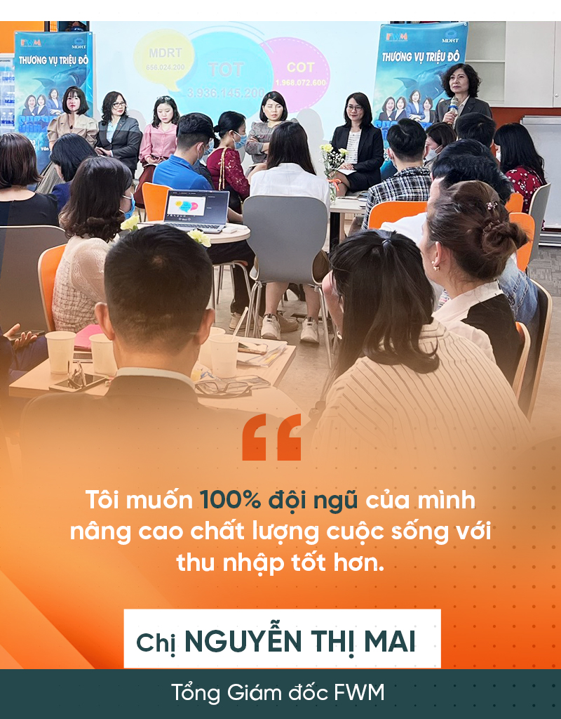 FWM và những yếu tố đặc biệt thu hút nhân tài - Ảnh 3.