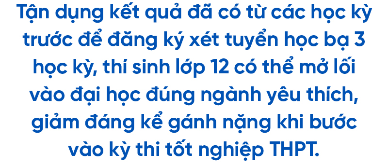 Xét tuyển học bạ 3 học kỳ - Mở lối vào đại học trước kỳ thi tốt nghiệp THPT - Ảnh 1.