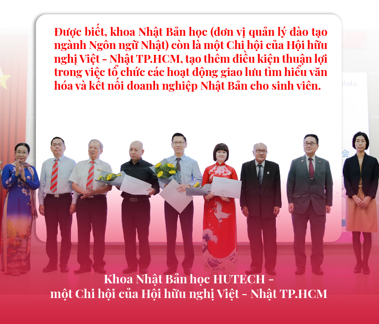 Khám phá trọn vẹn xứ sở hoa anh đào - Tấm hộ chiếu mang tên Ngôn ngữ Nhật - Ảnh 6.