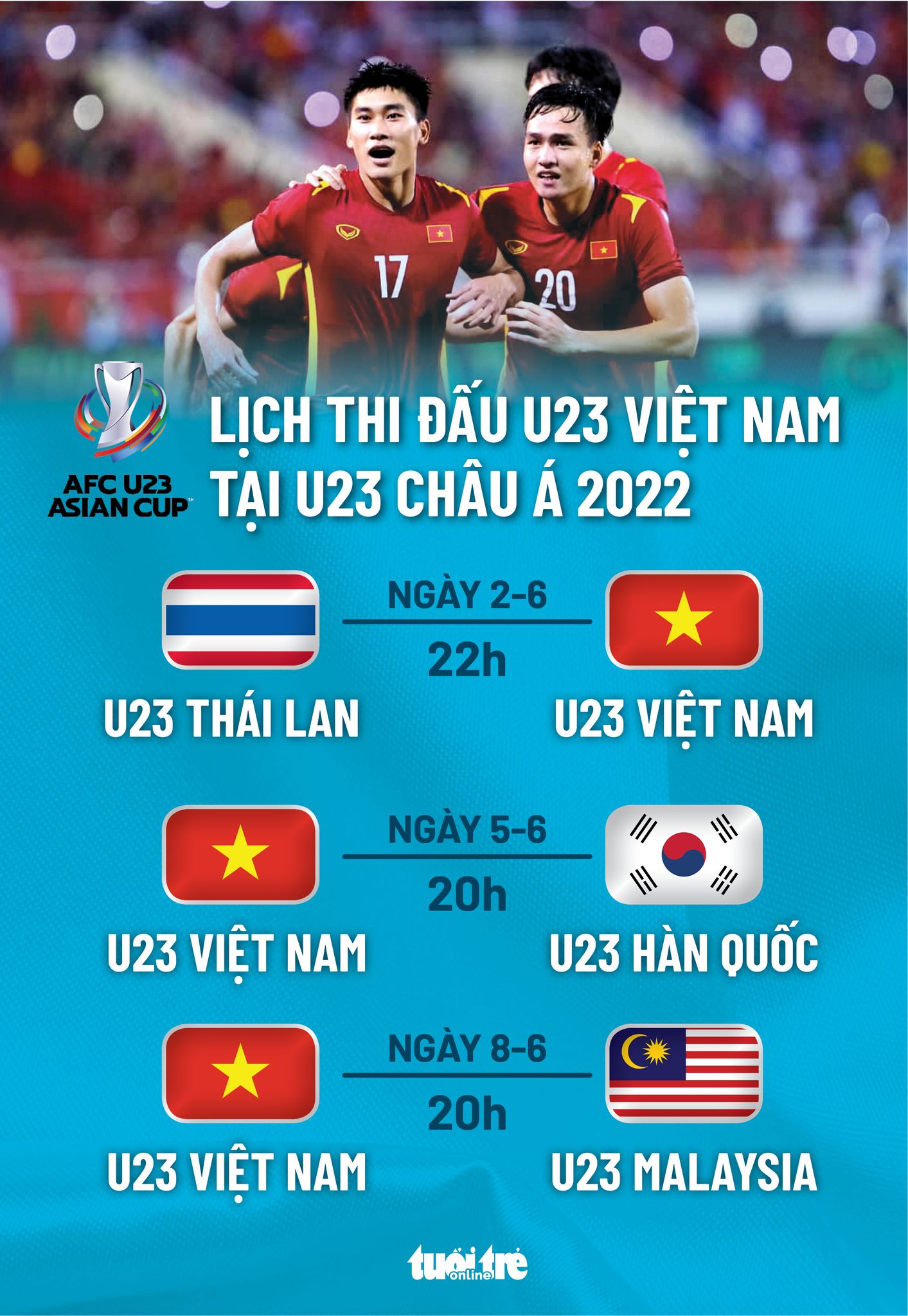 Lịch thi đấu của U23 Việt Nam tại Giải U23 châu Á 2022: Khung giờ đẹp - Ảnh 1. Lịch thi đấu của U23 Việt Nam tại Giải U23 châu Á 2022: Khung giờ đẹp - Ảnh 1.