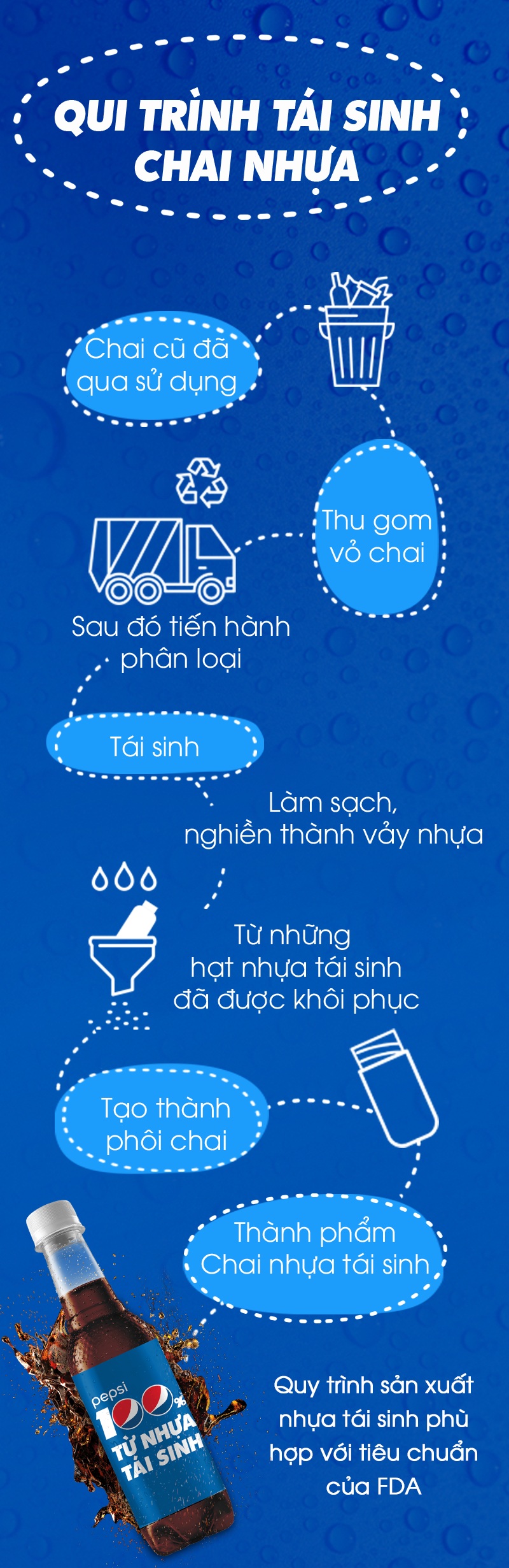 Hiến kế sống xanh thời 5.0 - Ảnh 10.