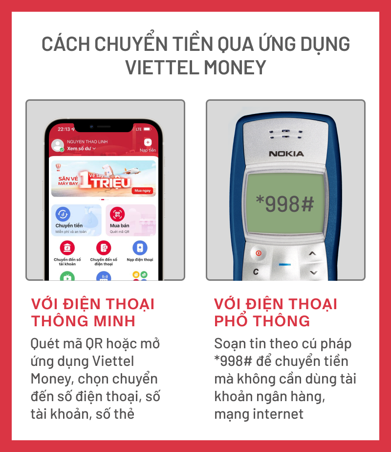 Chợ thông minh 4.0 - Phủ sóng trên cả nước trang sử mới của đi chợ không tiền mặt - Ảnh 11.