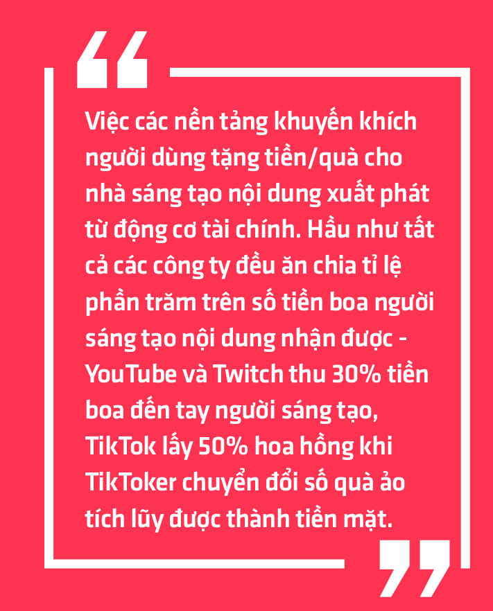 Sáng tạo nội dung kiếm sống từ tiền ảo - Ảnh 6.