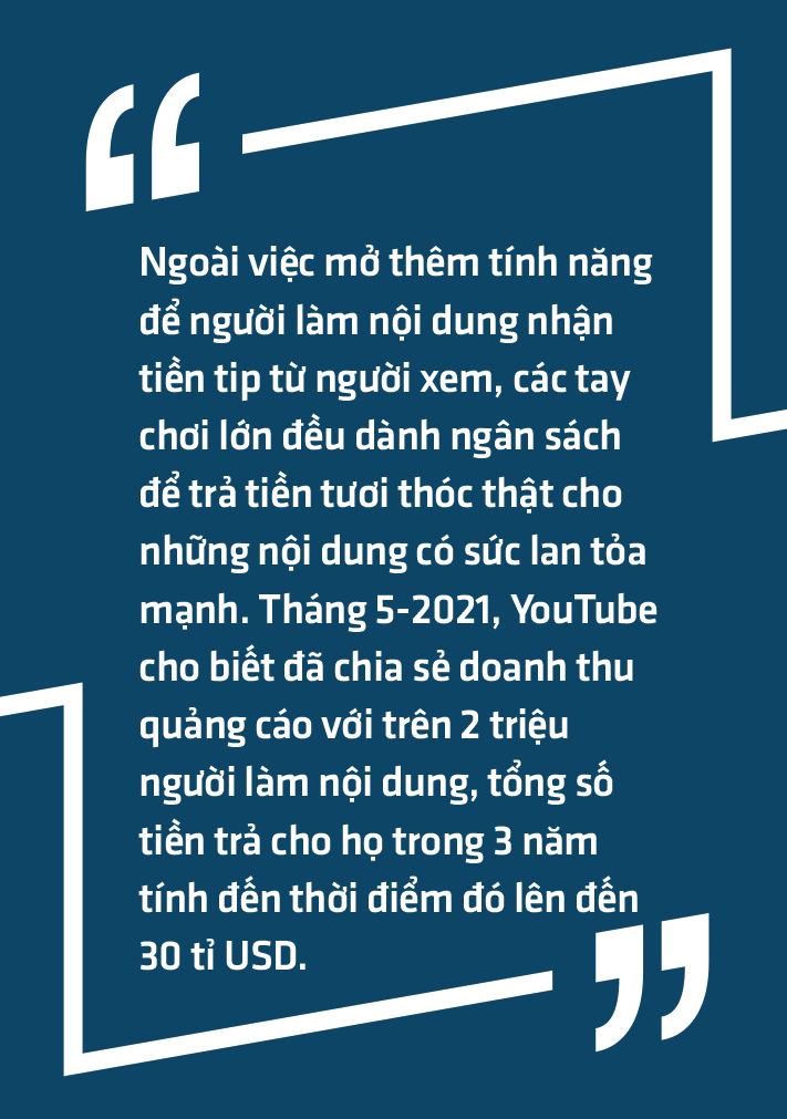 Sáng tạo nội dung kiếm sống từ tiền ảo - Ảnh 24.