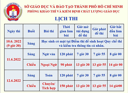 Sáng nay 11-6 học sinh TP.HCM thi vào lớp 10: Đề văn sẽ dễ thở hơn? - Ảnh 13. Sáng nay 11-6 học sinh TP.HCM thi vào lớp 10: Đề văn sẽ dễ thở hơn? - Ảnh 13.