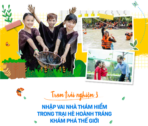 Hào hứng tham gia các trạm trải nghiệm trong mùa hè không sách vở - Ảnh 4.