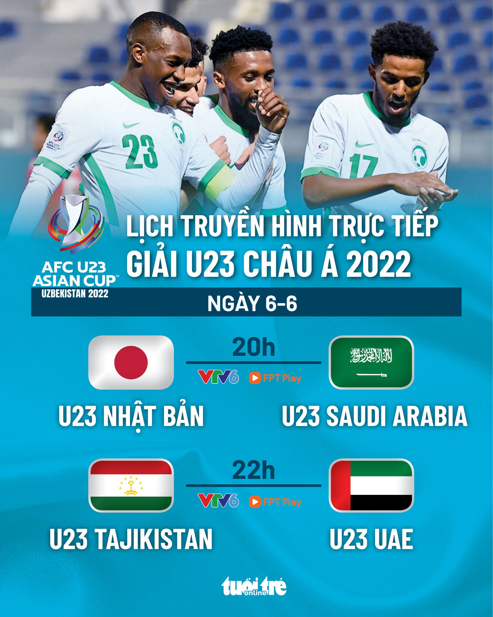 Lịch trực tiếp U23 châu Á 2022: Đại chiến Nhật Bản - Saudi Arabia - Ảnh 1. Lịch trực tiếp U23 châu Á 2022: Đại chiến Nhật Bản - Saudi Arabia - Ảnh 1.