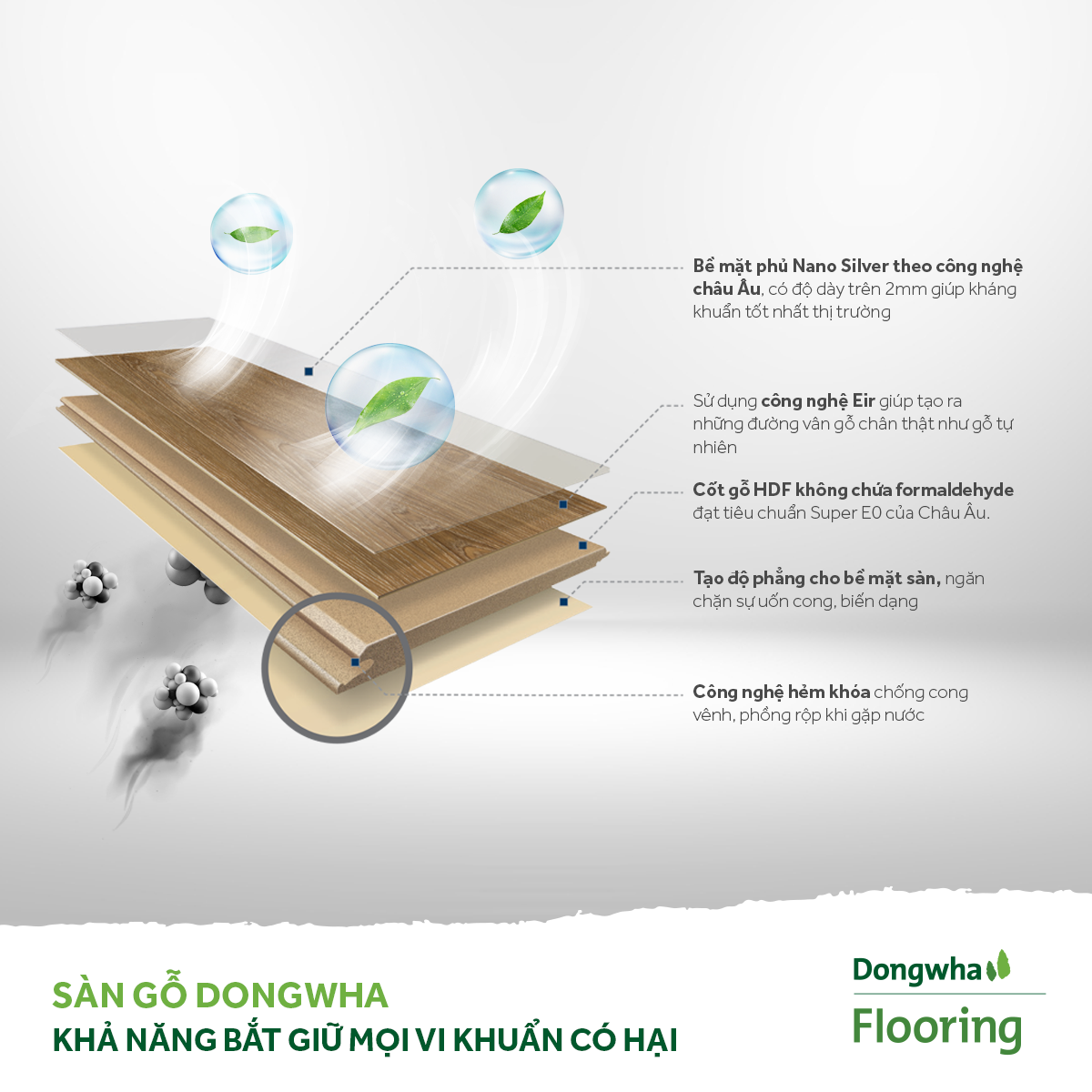 Giải pháp sử dụng vật liệu an toàn cho sức khỏe khi xây nhà - Ảnh 3. Giải pháp sử dụng vật liệu an toàn cho sức khỏe khi xây nhà - Ảnh 3.