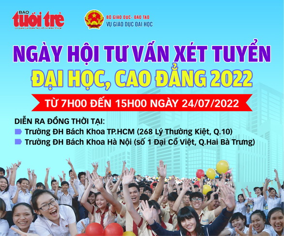 Thắc mắc gì về xét tuyển đại học 2022, giải đáp hết - Ảnh 1. Thắc mắc gì về xét tuyển đại học 2022, giải đáp hết - Ảnh 1.