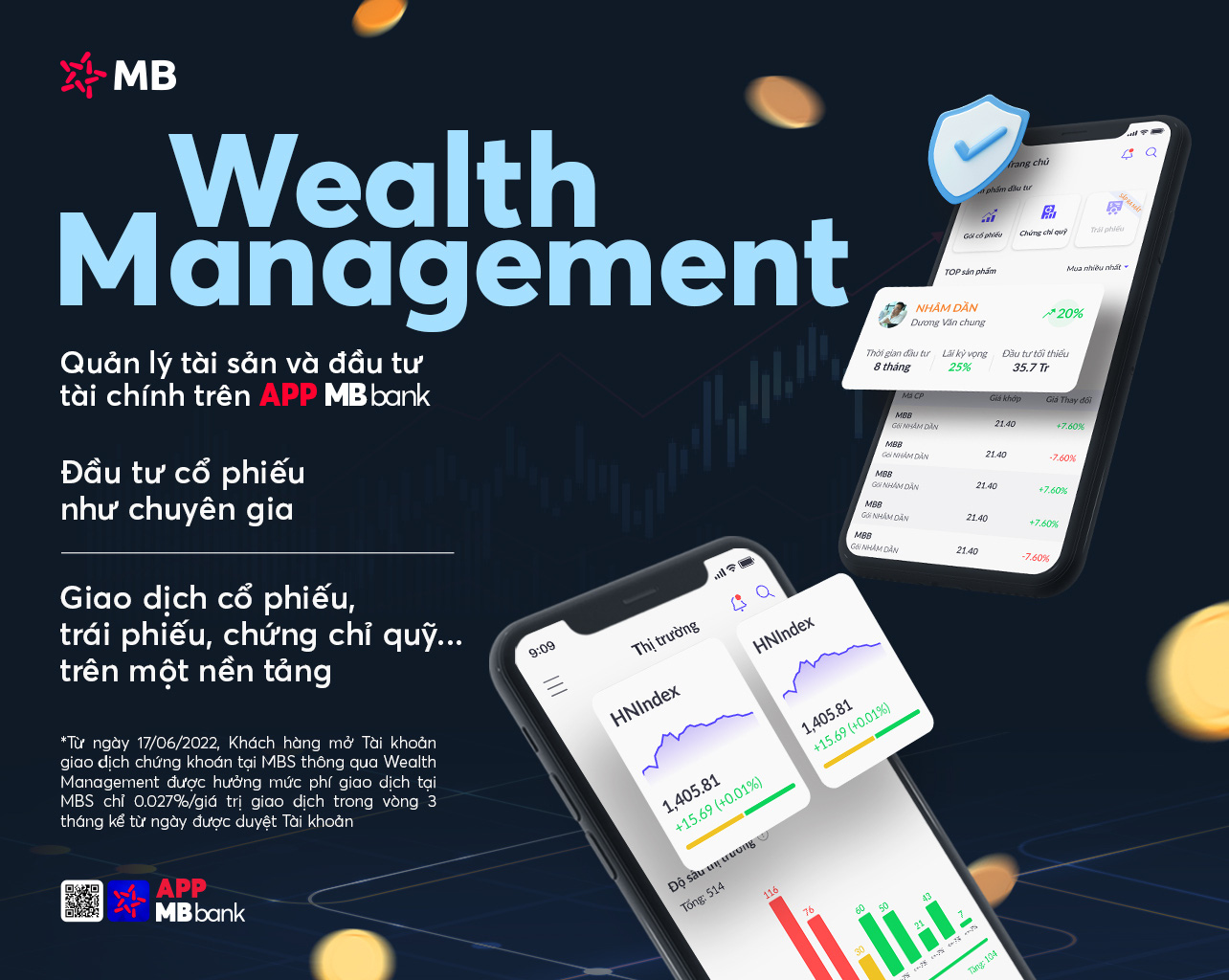 Đầu tư cùng nền tảng Wealth Management trên app MBBank - Ảnh 1. Đầu tư cùng nền tảng Wealth Management trên app MBBank - Ảnh 1.
