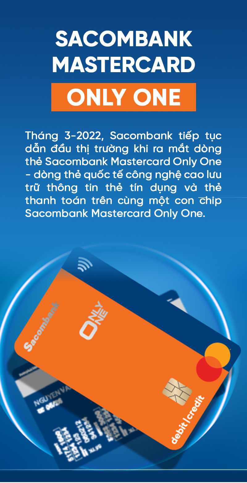 Sacombank và hành trình kiến tạo ‘kỷ nguyên thanh toán số’ - Ảnh 3.