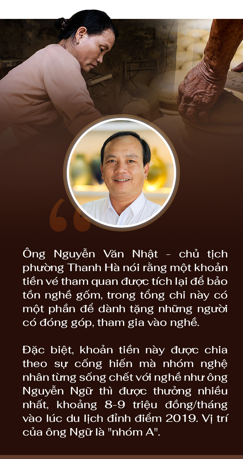 Gốm Thanh Hà - di sản bên dòng sông mẹ Thu Bồn - Ảnh 16.