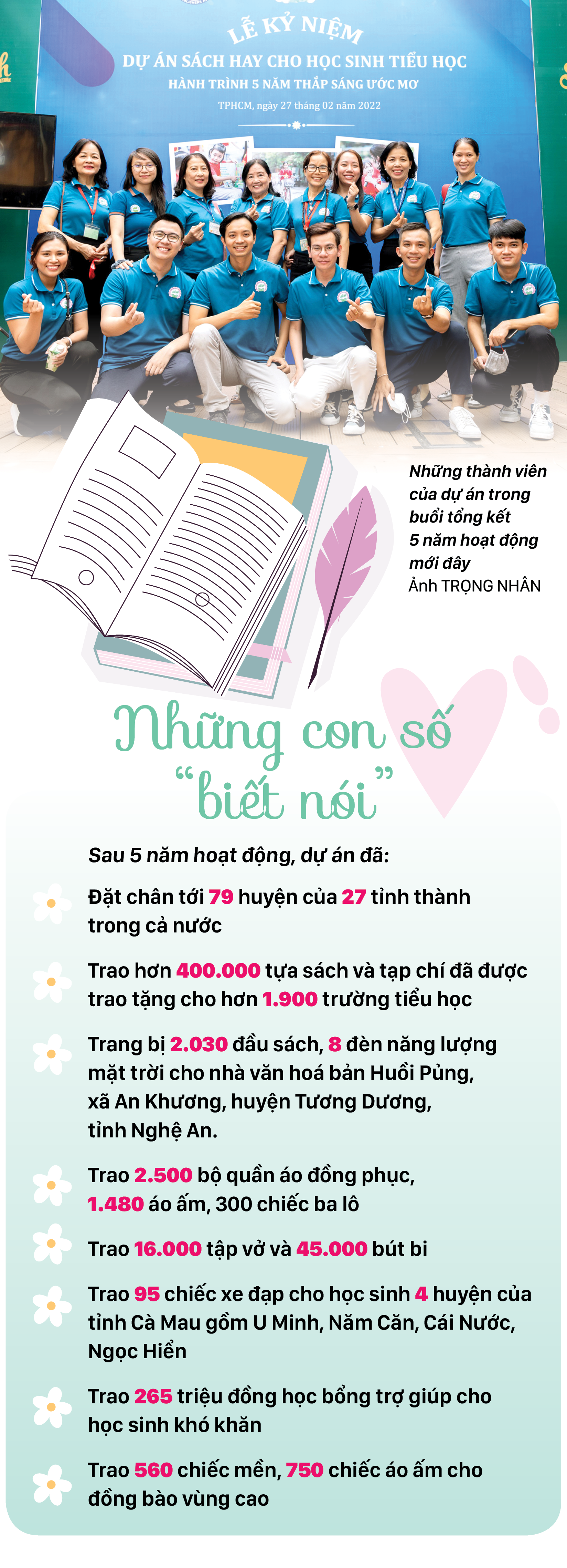 Vượt biển, băng rừng cõng sách cho học sinh - Ảnh 14.