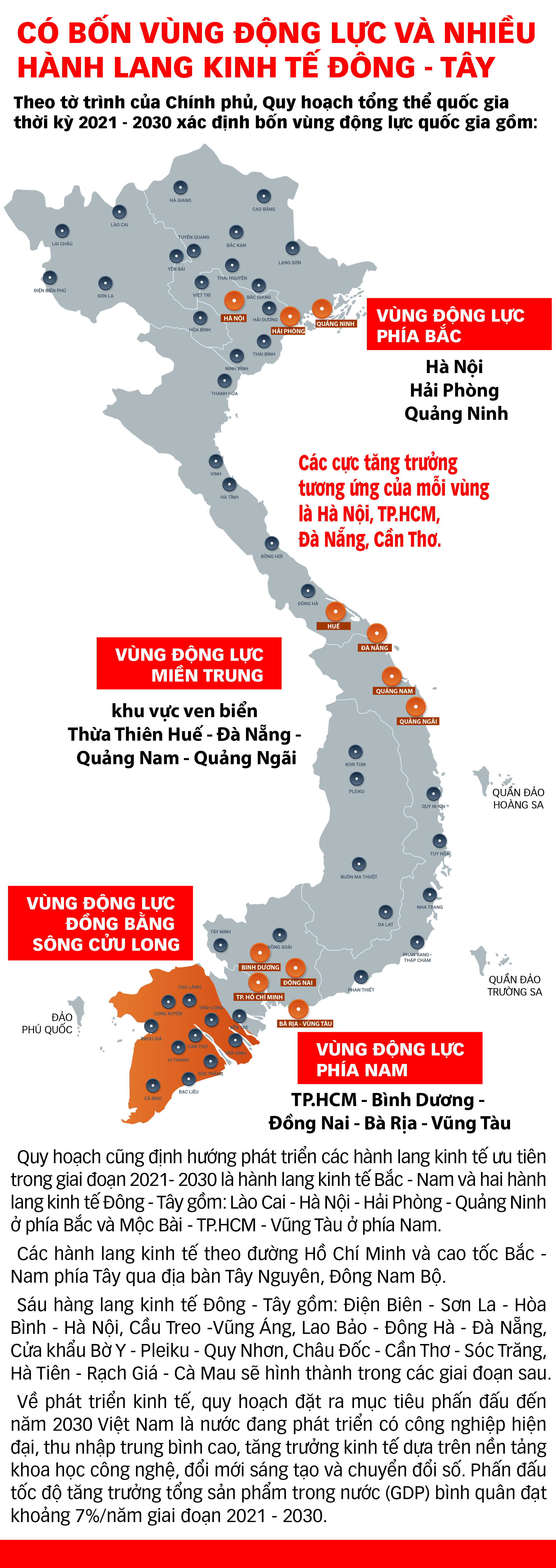 Quy hoạch tổng thể quốc gia - Ảnh 13.
