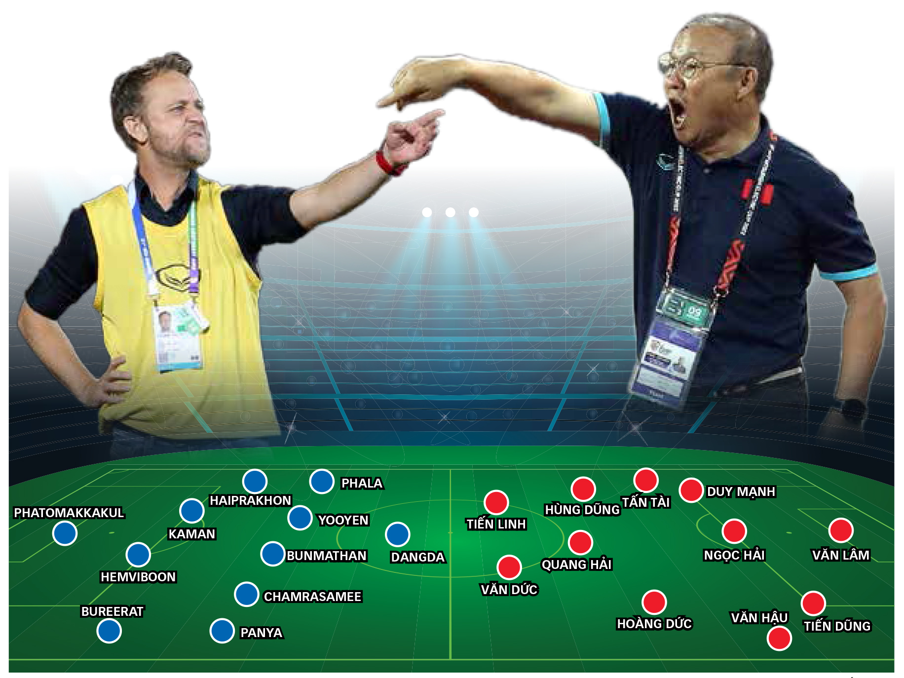 Chung kết lượt đi AFF Cup Việt Nam - Thái Lan: Mục tiêu chiến thắng - Ảnh 1. Chung kết lượt đi AFF Cup Việt Nam - Thái Lan: Mục tiêu chiến thắng - Ảnh 1.