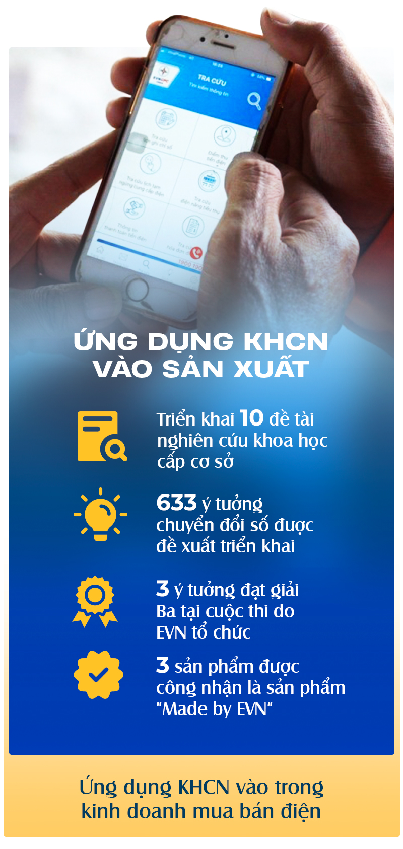 EVNCPC - 10 dấu ấn trong năm 2022 - Ảnh 13.