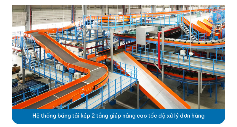 Công nghệ hiện đại trong kho trung chuyển của Giao Hàng Nhanh - Ảnh 2.