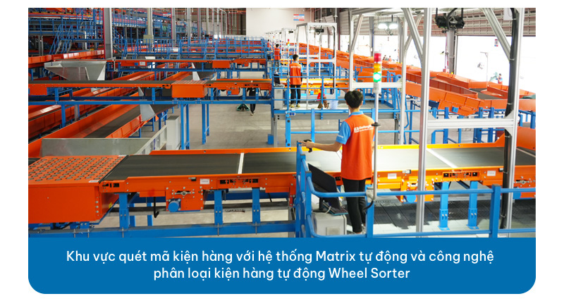 Công nghệ hiện đại trong kho trung chuyển của Giao Hàng Nhanh - Ảnh 3.
