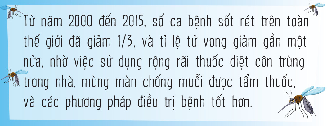 Vì sao muỗi ưu ái tôi đến vậy? - Ảnh 9.