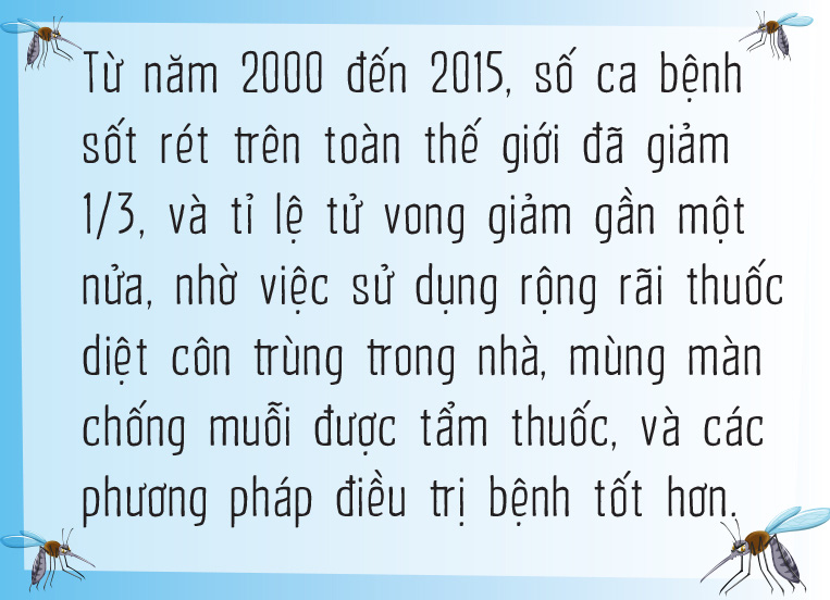 Vì sao muỗi ưu ái tôi đến vậy? - Ảnh 9.
