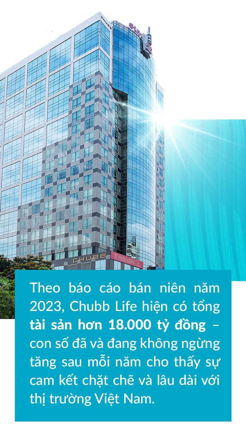 TGĐ Chubb Life: Khi đồng tiền liền khúc ruột, tư vấn bảo hiểm đúng chính là bảo vệ quyền lợi khách - Ảnh 4.