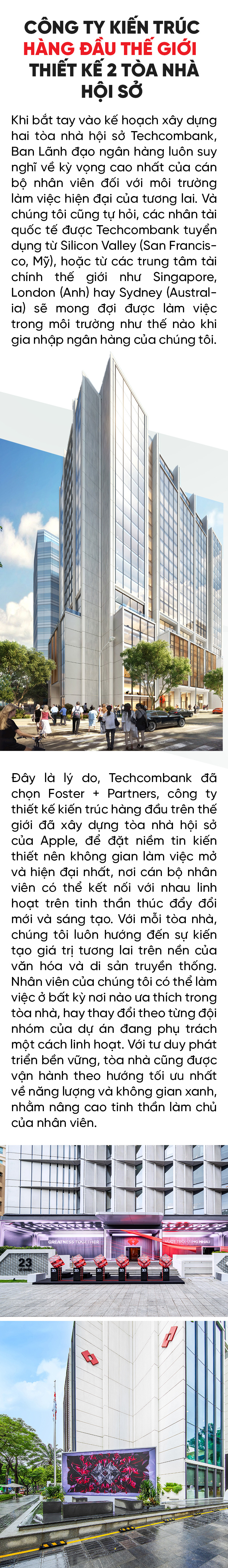Techcombank khẳng định tham vọng đứng Top 10 Đông Nam Á - Ảnh 13.