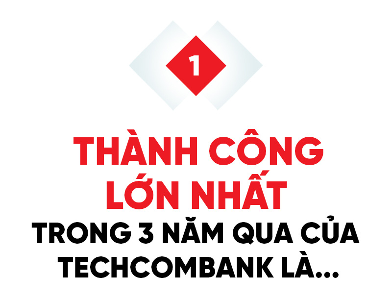 Techcombank khẳng định tham vọng đứng Top 10 Đông Nam Á - Ảnh 1.